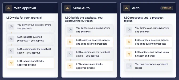 Comparison of three AI prospecting automation levels: working with validation, Semi-Auto, and Auto mode