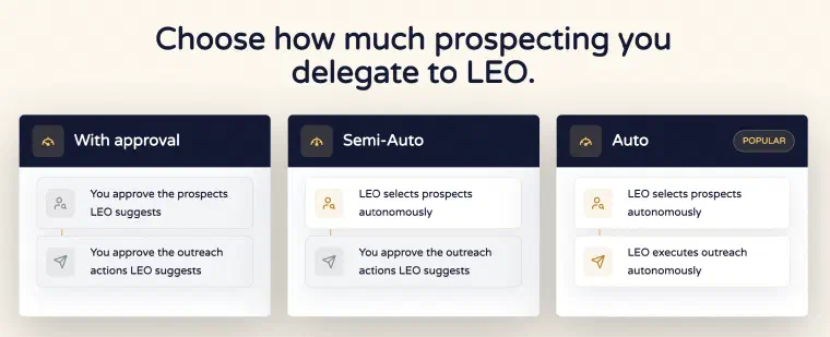 The three automation levels, With approval, Semi-Auto and Auto, and what each one delegates