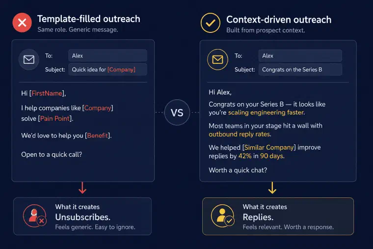 Two outreach messages for the same job title : template-filled vs built from prospect context, reply vs unsubscribe