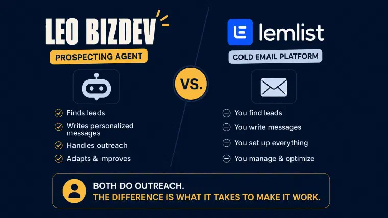 LEO vs Lemlist paradigm: conversational agent vs configured platform contrast