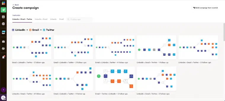 Éditeur visuel de séquences La Growth Machine avec de multiples onglets et conditions